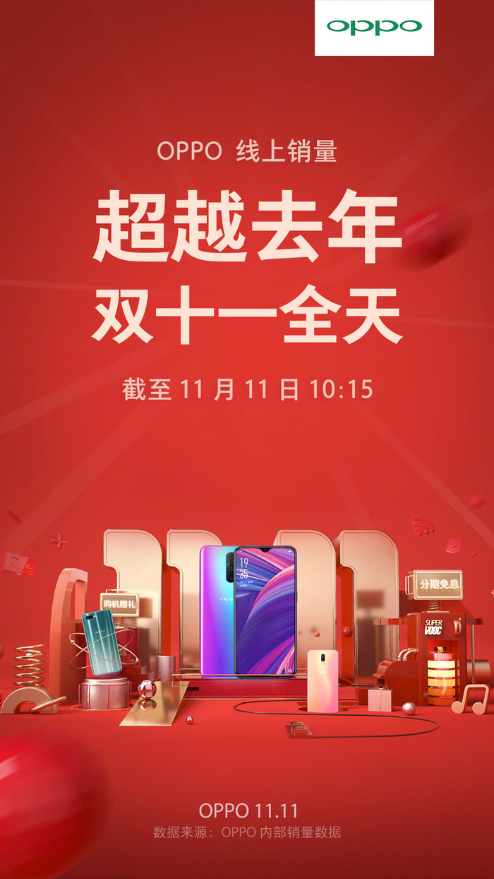 OPPO