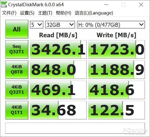 SSD
